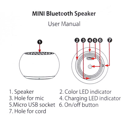 Mini Metal Wireless Bluetooth Speaker,  Hands-free, LED Indicator(Red) - Desktop Speaker by buy2fix | Online Shopping UK | buy2fix
