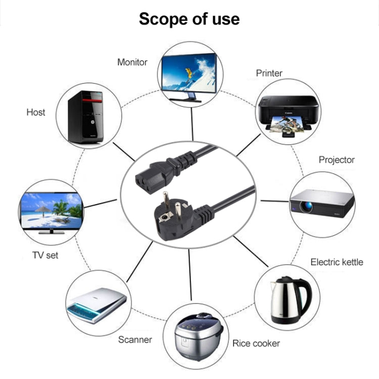 EU Plug Computer PC Power Cord 3 Pin Cable, Length: 1.8m by buy2fix
