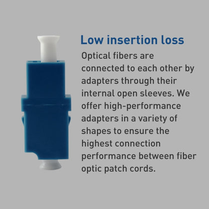 5pcs LC-LC Single-Mode Simplex Fiber Flange / Connector / Adapter / Lotus Root Device(Blue) - Fiber Optic Jumper by buy2fix | Online Shopping UK | buy2fix