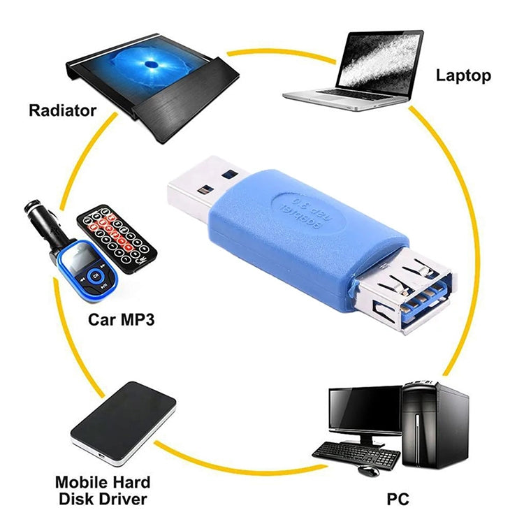 USB 3.0 AM to AF Adapter by buy2fix