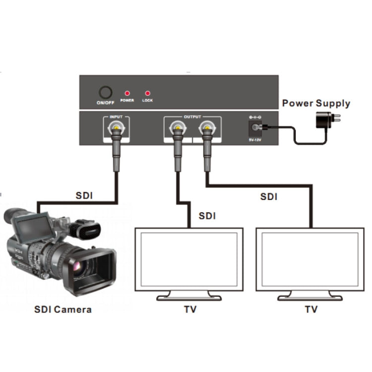 NK-812  2 in 1 3G-SDI / HD-SDI / SD-SDI Splitter - Video Converter by buy2fix | Online Shopping UK | buy2fix