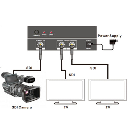 NK-812  2 in 1 3G-SDI / HD-SDI / SD-SDI Splitter - Video Converter by buy2fix | Online Shopping UK | buy2fix