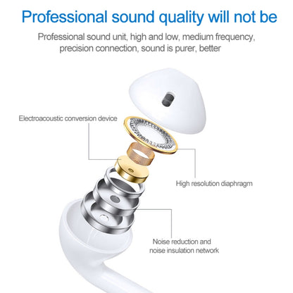 USB-C / Type-C Interface In Ear Wired HiFi Mega Bass Earphone with Mic by buy2fix