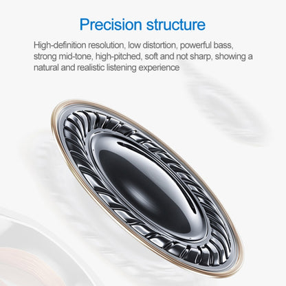 USB-C / Type-C Interface In Ear Wired HiFi Mega Bass Earphone with Mic by buy2fix