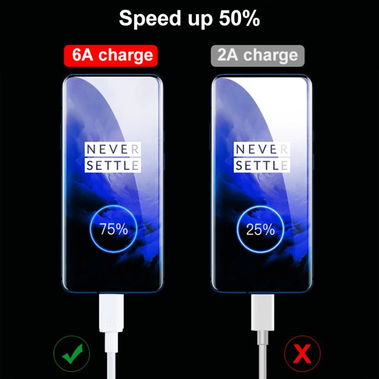 6A USB3.0 Male to USB-C / Type-C Male Data Cable, Cable Length: 1.5m by buy2fix