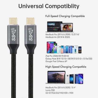 USB-C / Type-C Male to USB-C / Type-C Male Transmission Data Charging Cable, Cable Length: 1.5m by buy2fix