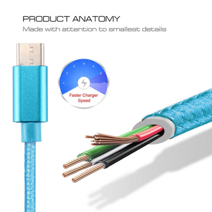 Knit Texture USB to USB-C / Type-C Data Sync Charging Cable, Cable Length: 3m, 3A Total Output, 2A Transfer Data(Blue) by buy2fix