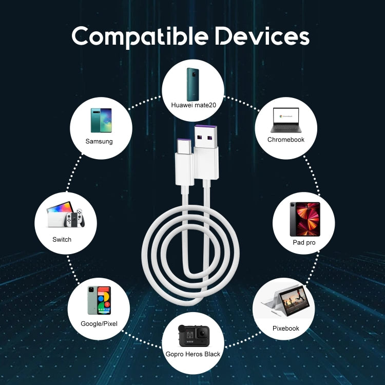 1m USB-C / Type-C to USB 2.0 Data / Charger Cable(Black) - USB-C & Type-C Cable by buy2fix | Online Shopping UK | buy2fix