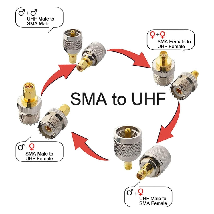 4 in 1 UHF To SMA RF Coaxial Connector Adapter - Cable & Adapter by buy2fix | Online Shopping UK | buy2fix