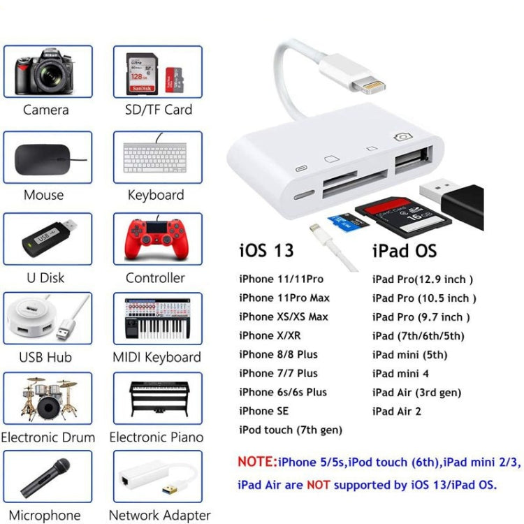 ZS-S1827 4 in 1 SD Card + TF Card + 8 Pin Charge + USB Interface to 8 Pin Interface Camera Reader Adapter, Support All iOS System by buy2fix