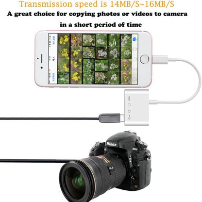 ZS-S1827 4 in 1 SD Card + TF Card + 8 Pin Charge + USB Interface to 8 Pin Interface Camera Reader Adapter, Support All iOS System by buy2fix