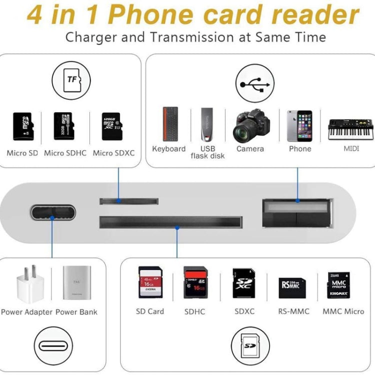 ZS-S1827 4 in 1 SD Card + TF Card + 8 Pin Charge + USB Interface to 8 Pin Interface Camera Reader Adapter, Support All iOS System by buy2fix