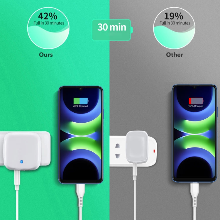 YSY-6087PD 20W PD3.0 + QC3.0 Dual Fast Charge Travel Charger with Type-C to Type-C Data Cable UK Plug - USB Charger by buy2fix | Online Shopping UK | buy2fix