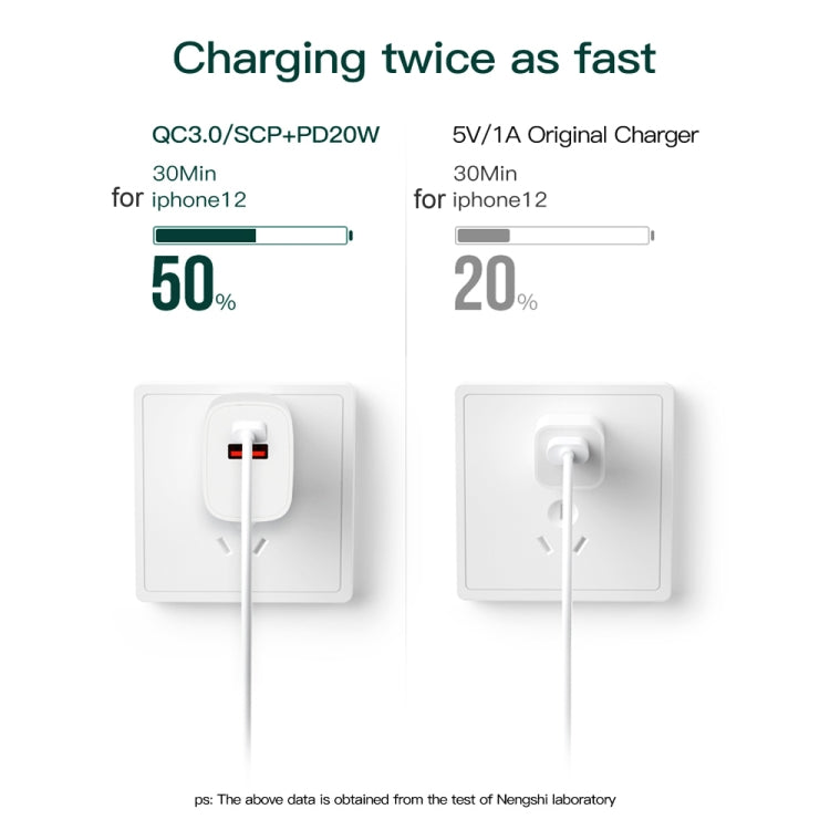 CS-20W Mini Portable PD3.0 + QC3.0 Dual Ports Fast Charger with 3A USB to Type-C Data Cable(US Plug) - USB Charger by buy2fix | Online Shopping UK | buy2fix