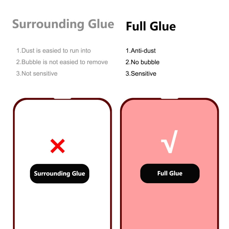 For iPhone 13 ENKAY Frameless Hollow PC Case + Glass Film(Blue) by ENKAY