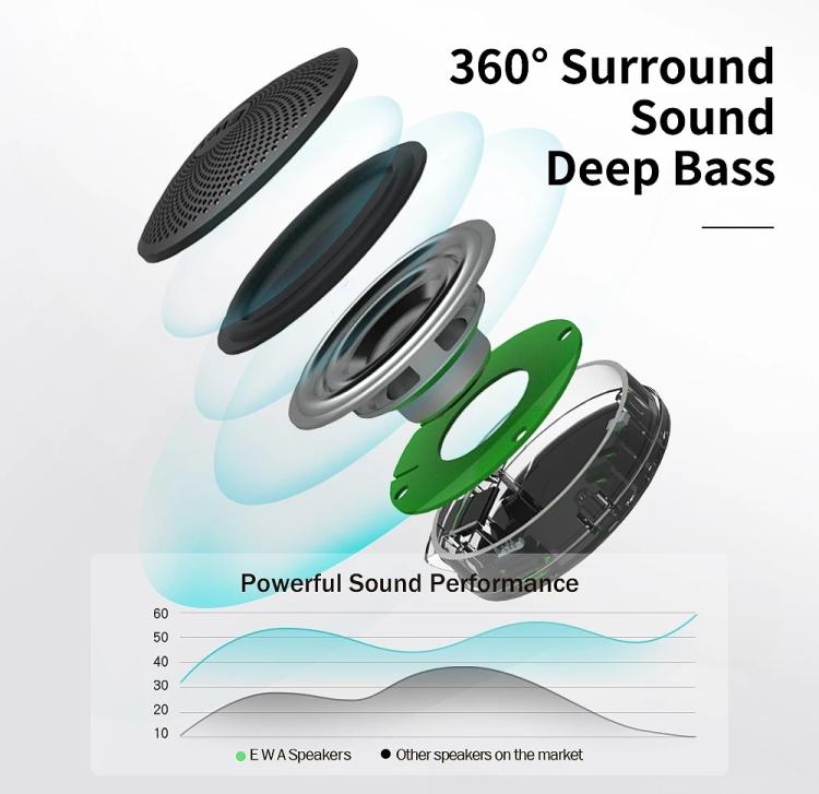 A106Pro IPX7 Waterproof Mini Portable Bluetooth Metal Speaker(Silver) - Mini Speaker by buy2fix | Online Shopping UK | buy2fix