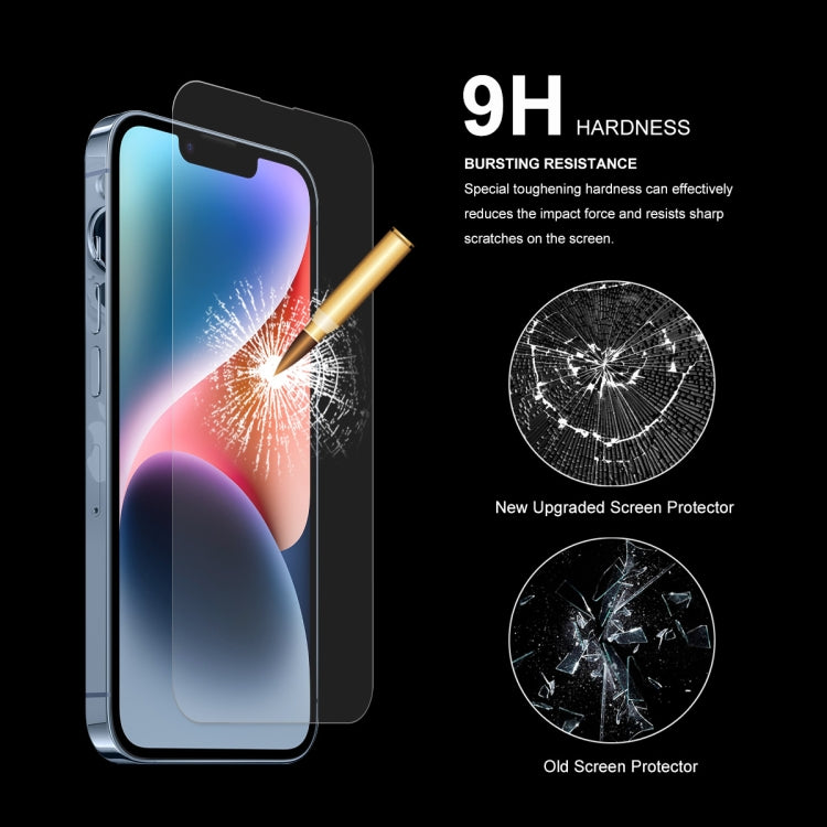 For iPhone 116e / 14 / 13 / 13 Pro ENKAY 0.26mm 9H 2.5D Tempered Glass Film - iPhone 14 Tempered Glass by ENKAY | Online Shopping UK | buy2fix