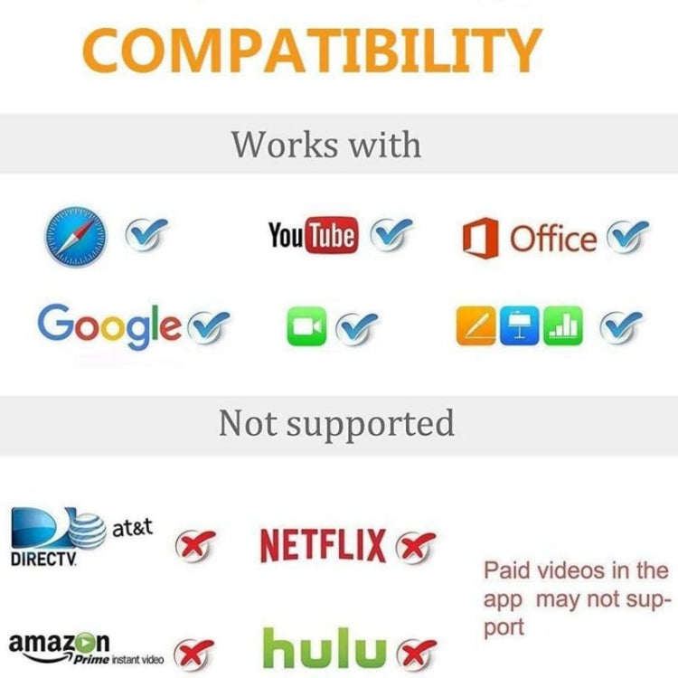 2m 1080P 8 Pin to HDMI Adapter Cable, Compatible with iPhone to HDMI Adapter(Black) by buy2fix