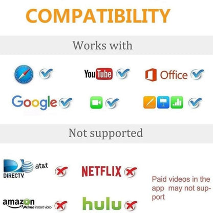 2m 1080P 8 Pin to HDMI Adapter Cable, Compatible with iPhone to HDMI Adapter(Black) by buy2fix