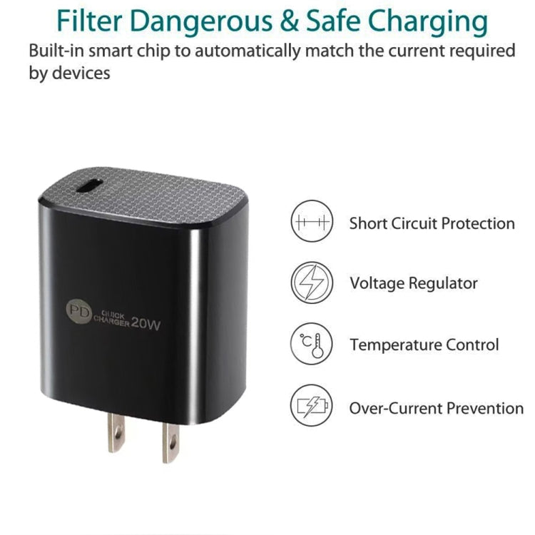PD11 Single PD3.0 USB-C / Type-C 20W Fast Charger with 1m Type-C to Type-C Data Cable, US Plug(White) by buy2fix