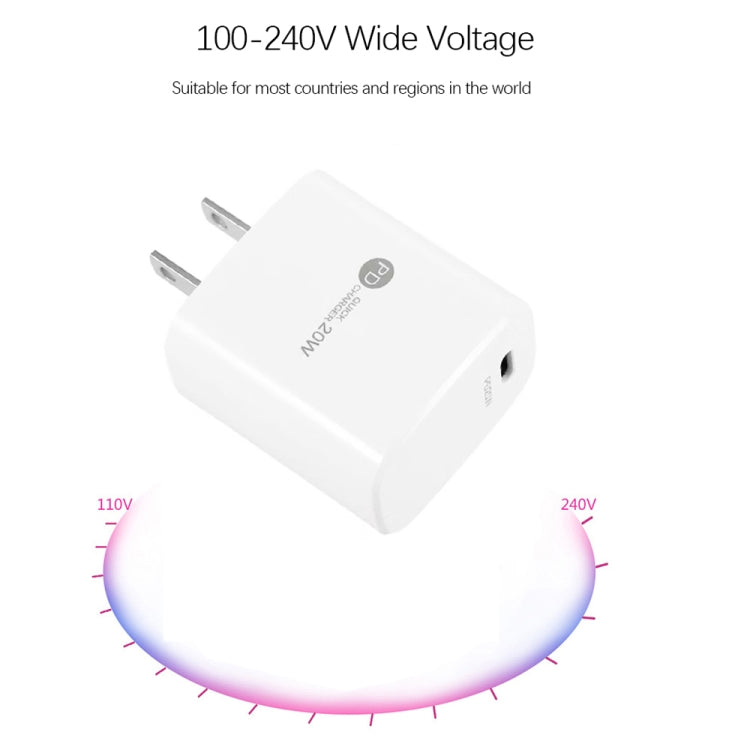PD11 Single PD3.0 USB-C / Type-C 20W Fast Charger with 1m Type-C to Type-C Data Cable, US Plug(White) by buy2fix