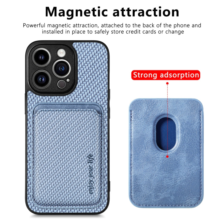 For iPhone 13 Pro Max Carbon Fiber Leather Card Magsafe Magnetic Phone Case(Blue) by buy2fix