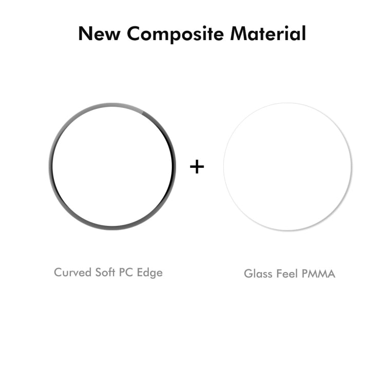 For Xiaomi Watch S4 2pcs ENKAY ENKAY 3D Full Coverage Soft PC Edge PMMA HD Screen Film - Screen Protector by ENKAY | Online Shopping UK | buy2fix