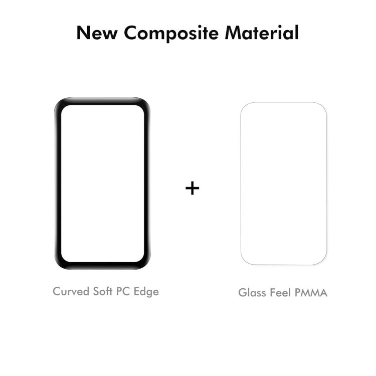 For Xiaomi Smart Band 9 Active 10pcs ENKAY ENKAY 3D Full Coverage Soft PC Edge PMMA HD Screen Film - Screen Protector by ENKAY | Online Shopping UK | buy2fix