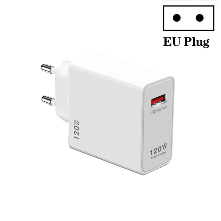 120W USB Super Fast Charging Charger Suitable, Plug Size:EU Plug by buy2fix