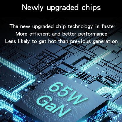 GaN PD48W Type-C PD3.0 + USB3.0 Fast Charger ，US Plug(Black) by buy2fix