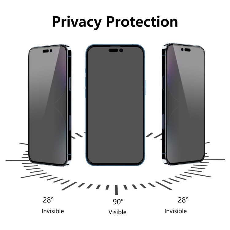 For iPhone 15 Pro 5pcs ENKAY Hat-Prince 28° Anti-peeping Tempered Glass Protector Full Screen Film - iPhone 15 Pro Tempered Glass by ENKAY | Online Shopping UK | buy2fix