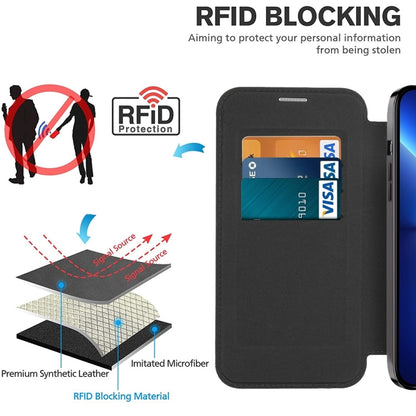 For iPhone 16e Shield MagSafe RFID Anti-theft Leather Phone Case(Brown) - iPhone 16e Cases by buy2fix | Online Shopping UK | buy2fix