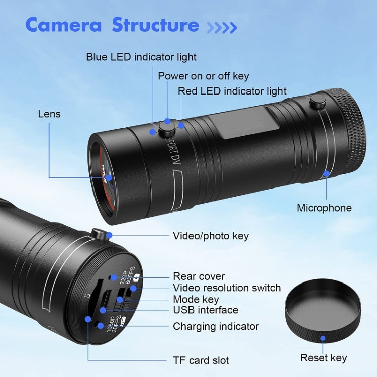 H42A Outdoor Activities HD Sports Action Camera Bicycle Motorbike Helmet Camera Camcorder by buy2fix