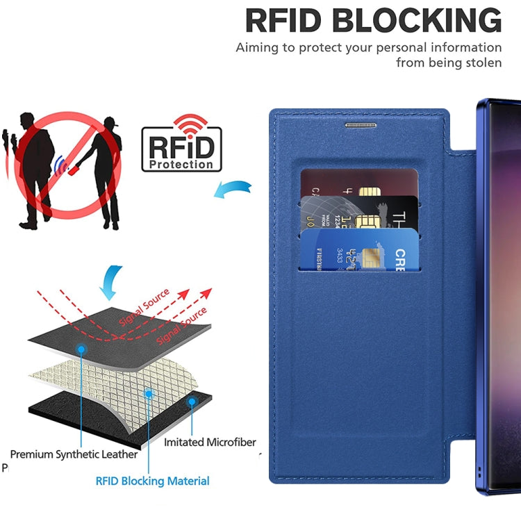 For Samsung Galaxy S25 Ultra 5G Shield MagSafe RFID Anti-theft Leather Phone Case(Dark Blue) by buy2fix