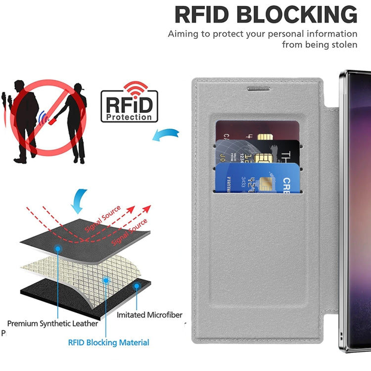 For Samsung Galaxy S25 Ultra 5G Shield MagSafe RFID Anti-theft Leather Phone Case(Grey) by buy2fix