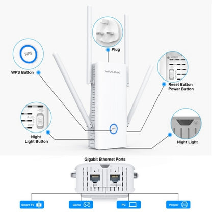 WAVLINK WN583AX1 Ethernet Port AX1800 WiFi6 1.8Gbps Dual Band WiFi Booster Wireless Router, Plug:EU Plug - Wireless Routers by WAVLINK | Online Shopping UK | buy2fix
