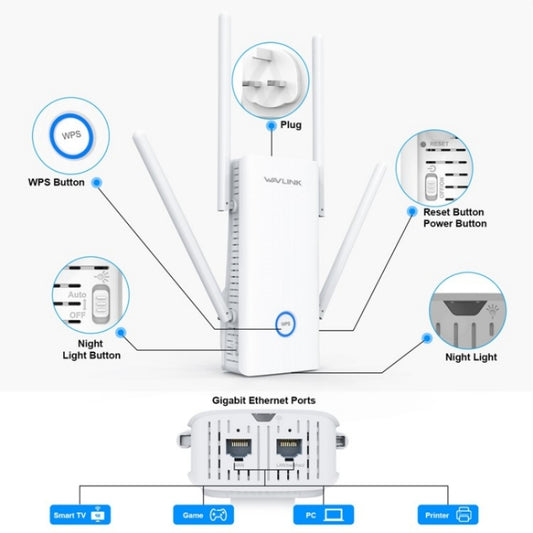 WAVLINK WN583AX1 Ethernet Port AX1800 WiFi6 1.8Gbps Dual Band WiFi Booster Wireless Router, Plug:EU Plug - Wireless Routers by WAVLINK | Online Shopping UK | buy2fix