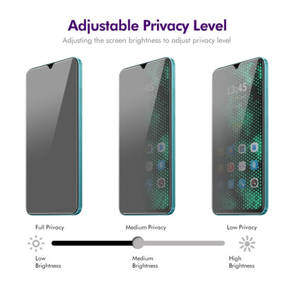 For Xiaomi Poco C51 4G / C50 4G 5pcs ENKAY Hat-Prince 28 Degree Anti-peeping Privacy Tempered Glass Film -  by ENKAY | Online Shopping UK | buy2fix