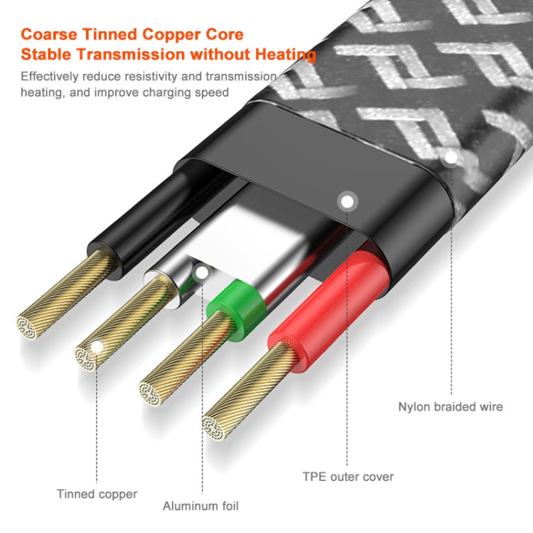 ENKAY PD65W Elbow Type-C to Type-C Fast Charging Data Braid Cable with Indicator Light, Length:0.5m by ENKAY