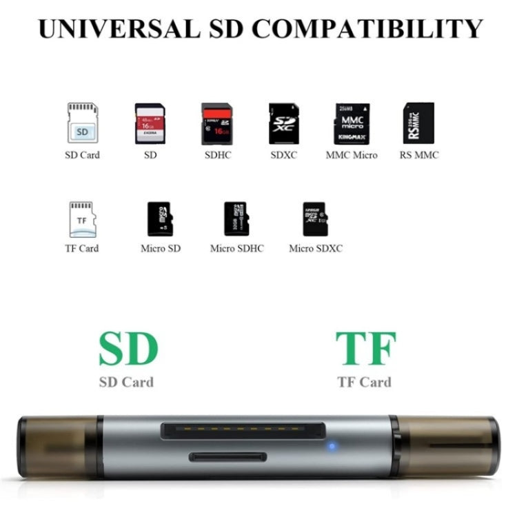 WAVLINK WL-CR3002 Multi-Function Mini Aluminum Alloy Shell Type-C+USB3.0 SD/TF Card Reader by buy2fix