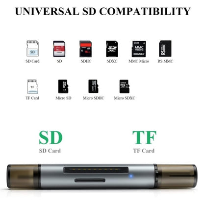 WAVLINK WL-CR3002 Multi-Function Mini Aluminum Alloy Shell Type-C+USB3.0 SD/TF Card Reader by buy2fix