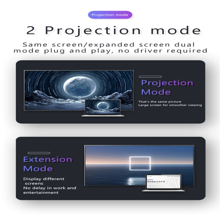 Mini DP Male to Mini DP Female Adapter 8K 60Hz HD Video Transmission Expanding by buy2fix