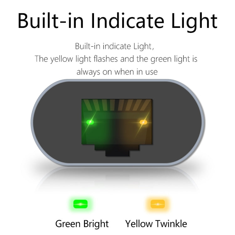 Type-C to RJ45 2500Mbps Ethernet Adapter by buy2fix