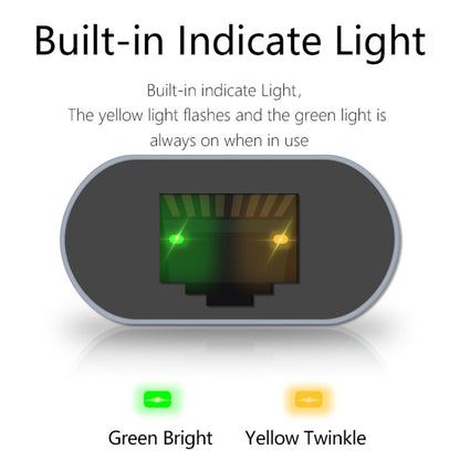Type-C to RJ45 2500Mbps Ethernet Adapter by buy2fix