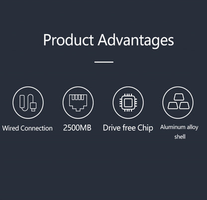 Type-C to RJ45 2500Mbps Ethernet Adapter by buy2fix