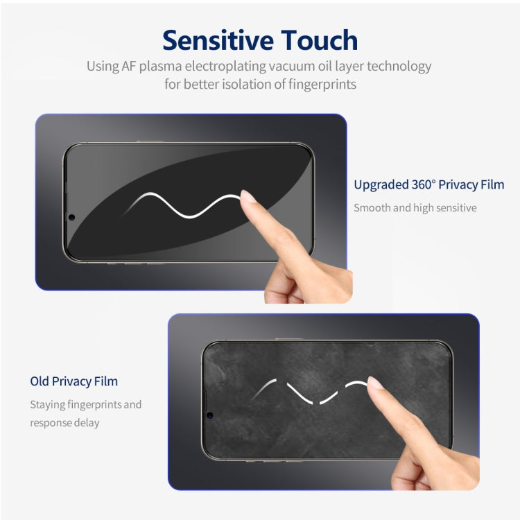 For iPhone 14 5pcs ENKAY Hat-Prince 360 Degree Anti-peeping Privacy Full Screen Tempered Glass Film by ENKAY