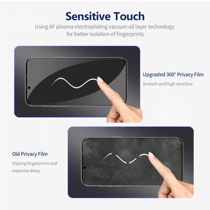 For iPhone 14 5pcs ENKAY Hat-Prince 360 Degree Anti-peeping Privacy Full Screen Tempered Glass Film by ENKAY