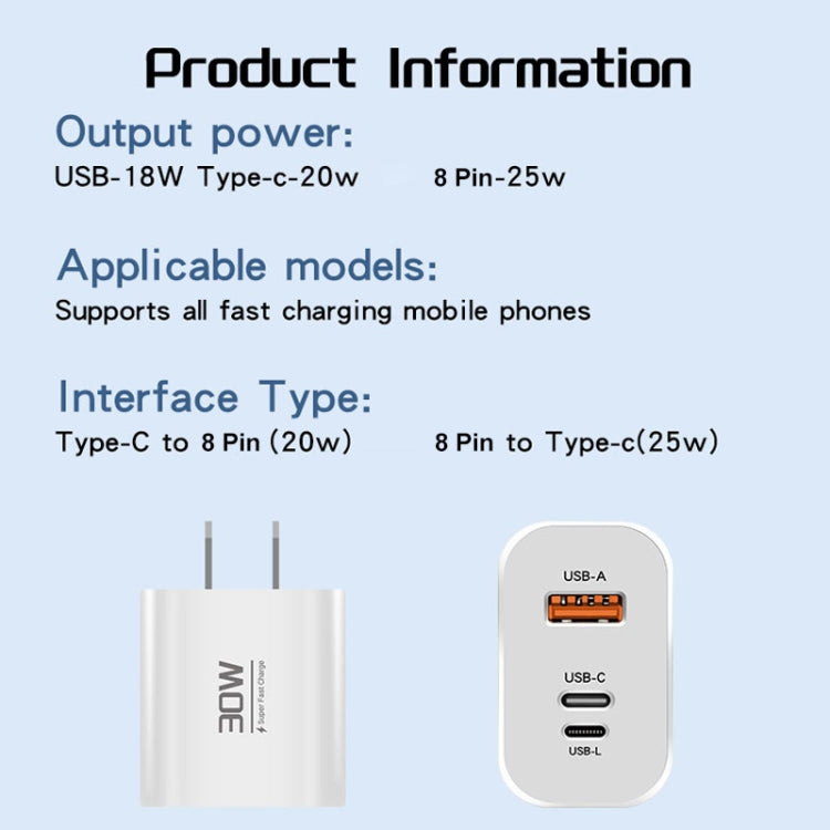 PD30W USB-C / Type-C + 8 Pin + USB Charger with Double Headed Type-C Data Cable(EU Plug) by buy2fix