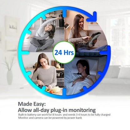 Temperature Detection 2 Way Voice Baby Security Video Camera 2.8-inch LCD Baby Monitor(EU Plug) by buy2fix