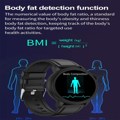 ET470 1.39 inch Color Screen Smart Watch Leather Strap, Support Bluetooth Call / ECG(Black) by buy2fix